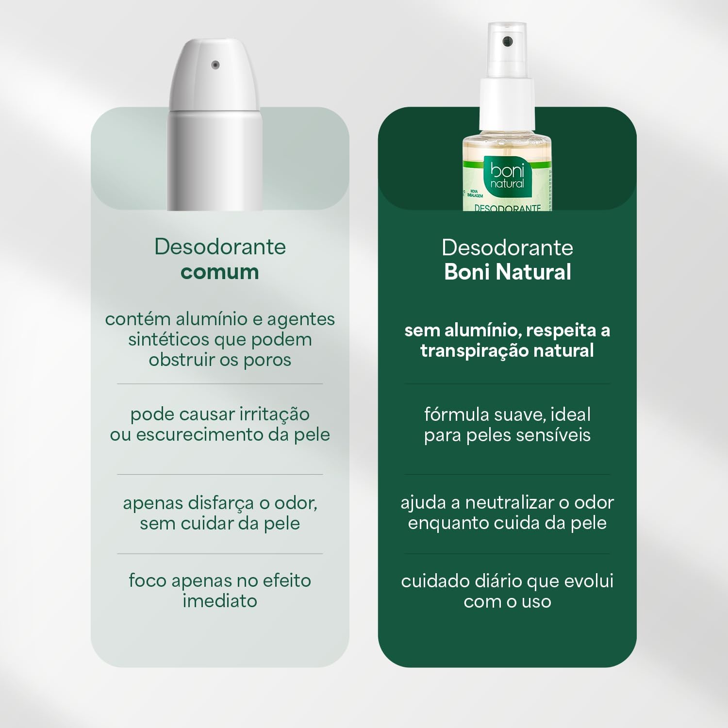 Desodorante Natural Vegano com Melaleuca e Toranja Proteção 24h