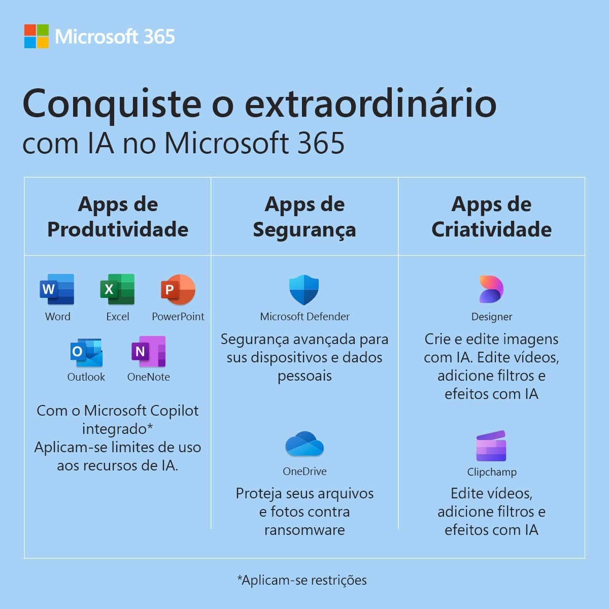 Microsoft 365 Family para até 6 Pessoas com 1TB de Nuvem por Pessoa
