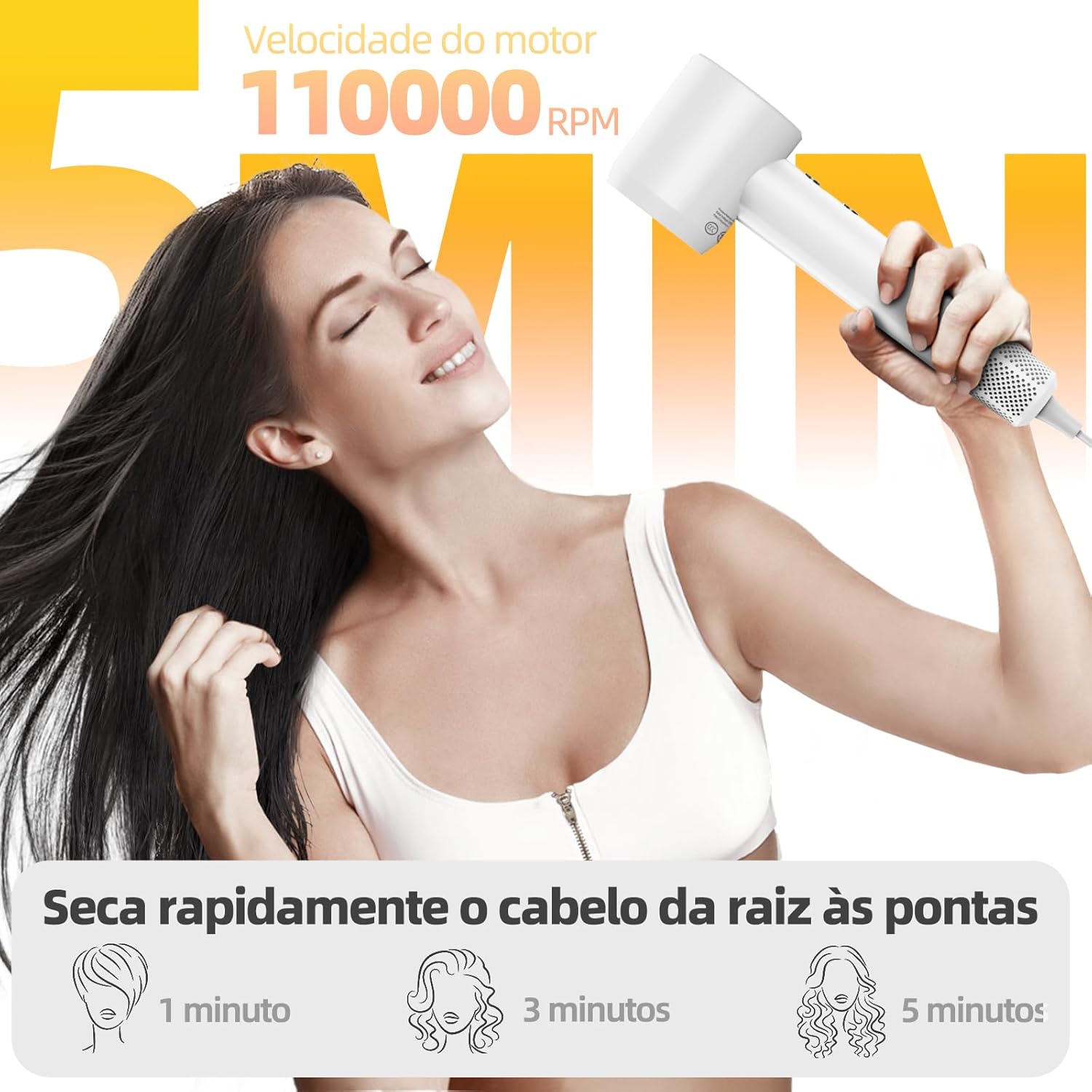 GOKOCO Secador De Cabelo Profissional 110v 127v, 120000 RPM High Speed Hair Dryer 1600W com Display Digital LED e Bocal de ar Magnético, Rosa