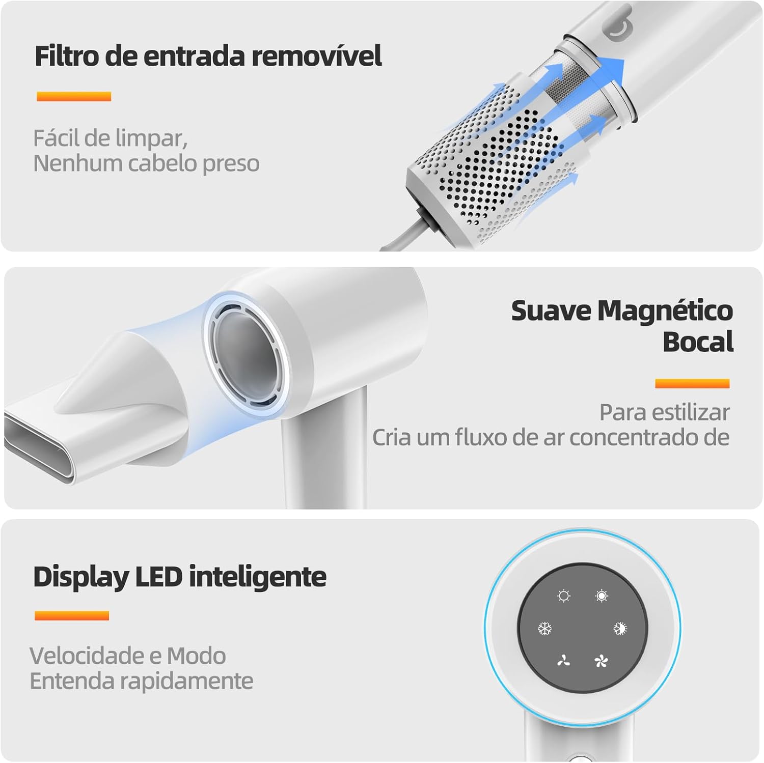 GOKOCO Secador De Cabelo Profissional 110v 127v, 120000 RPM High Speed Hair Dryer 1600W com Display Digital LED e Bocal de ar Magnético, Rosa