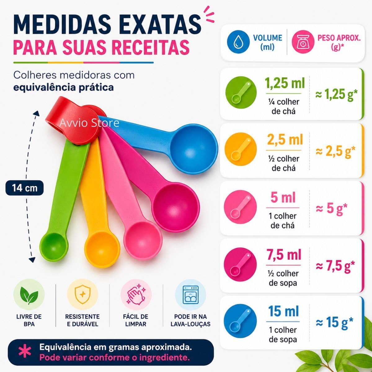 Kit 5 Colheres Medidoras Medidas ML Gramas Medidores Culinários Colher Chá Sopa Dosadoras Porções Receitas Confeitaria Café Whey Temperos Doces Sobremesas Utensílio Cozinha Livre BPA Premium
