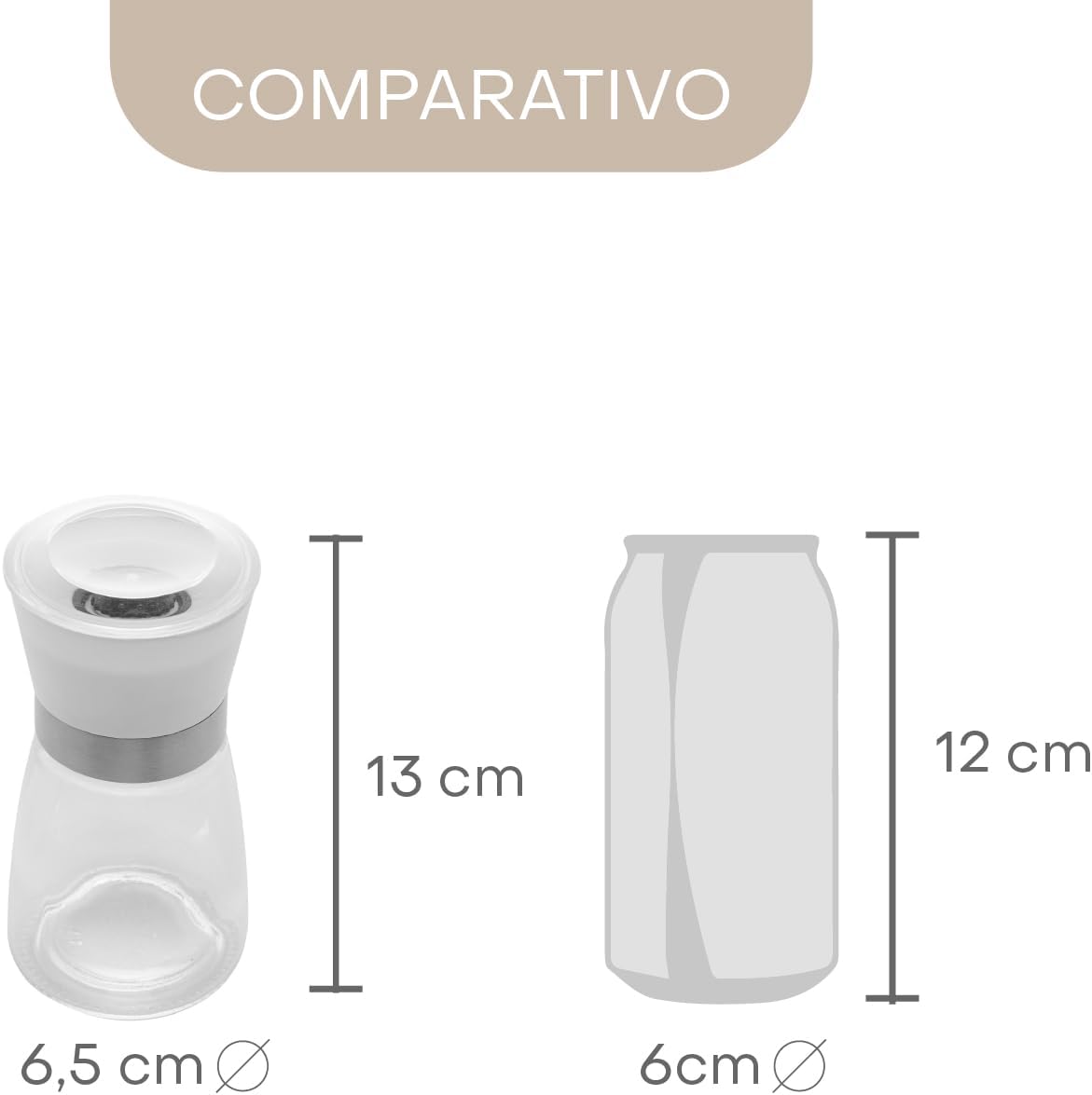 Moedor de Temperos em Vidro com Moagem Ajustável