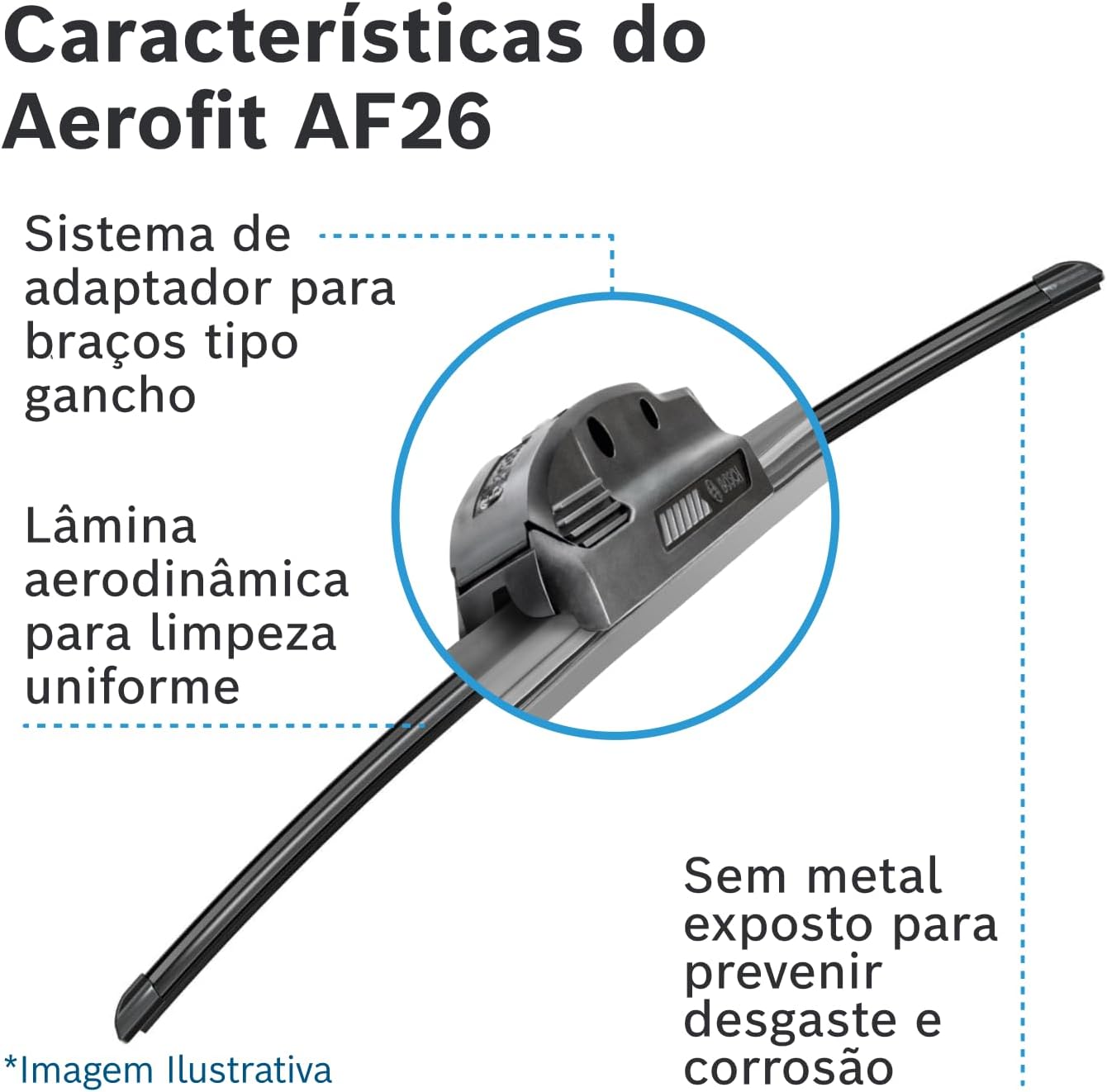Palheta Bosch Aerofit com Tratamento de Grafite