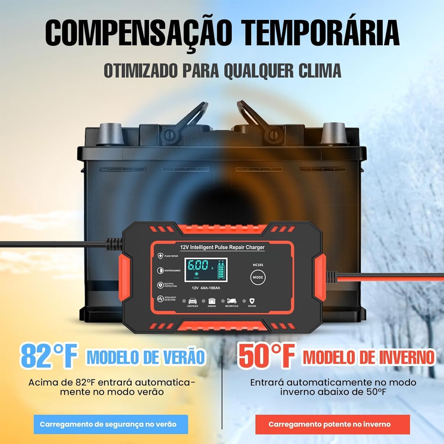 Carregador de Bateria Inteligente 12V 6A para Carros e Motos