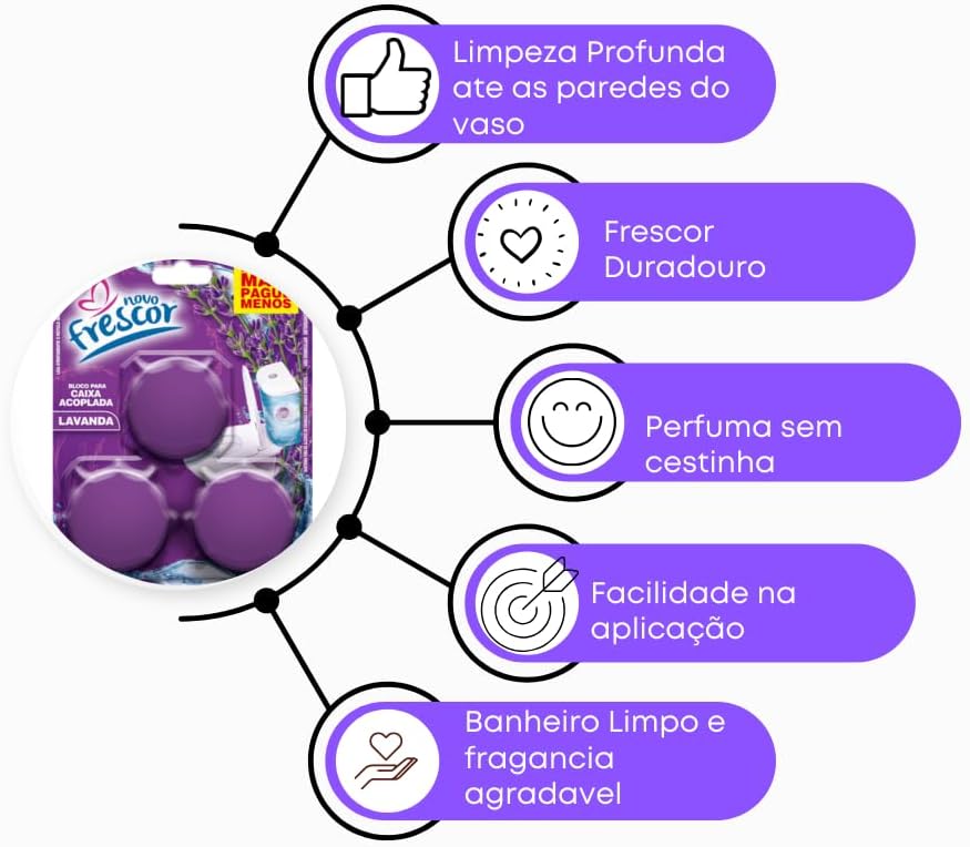 Bloco Sanitário Triplo para Caixa Acoplada 45g (Roxo - Lavanda)