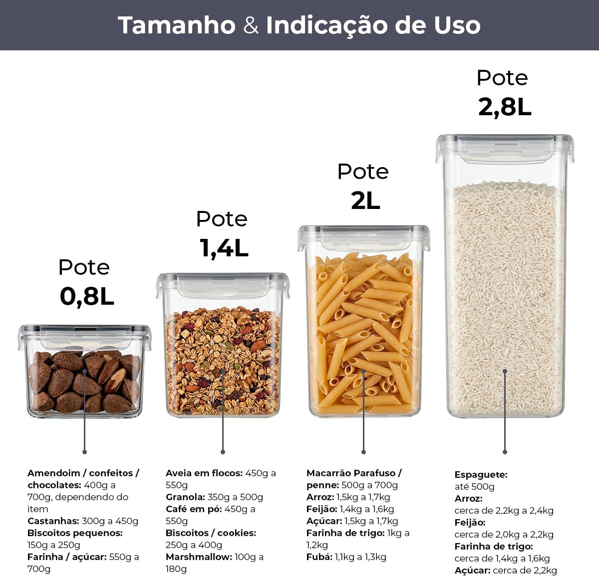 Decolab Kit Potes Herméticos com Vedação de Silicone Plástico BPA Free - Organizador de Geladeira, Porta Cereais, Temperos e Mantimentos (7, Transparente, Retangular) 2x0,8L / 2x1,4L / 2x2,0 / 1x2,8L
