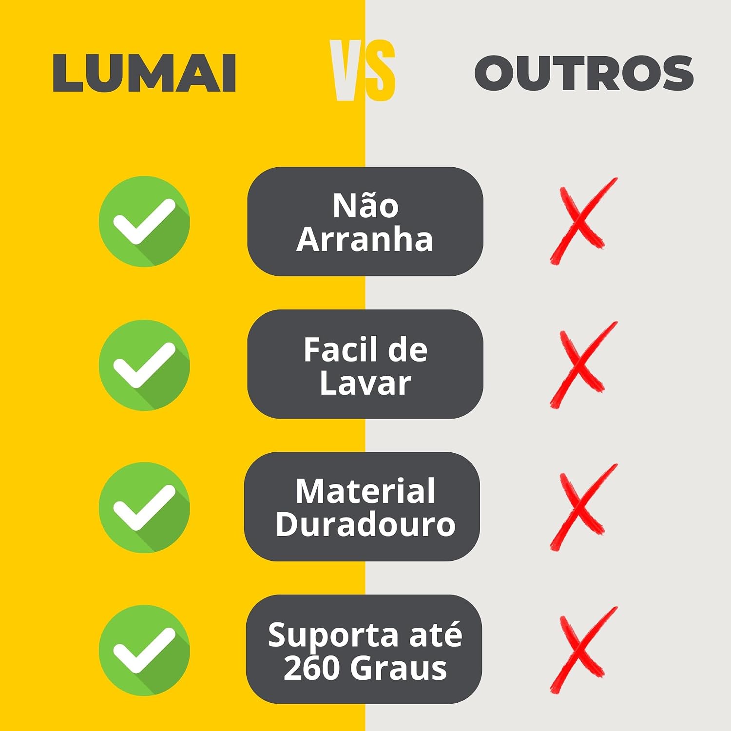 Kit 10 Utensílios de Cozinha LUMAI em Silicone e Aço Inox, Resistentes ao Calor, Antirriscos, com Espátula, Pegador, Concha e Colher, Preto