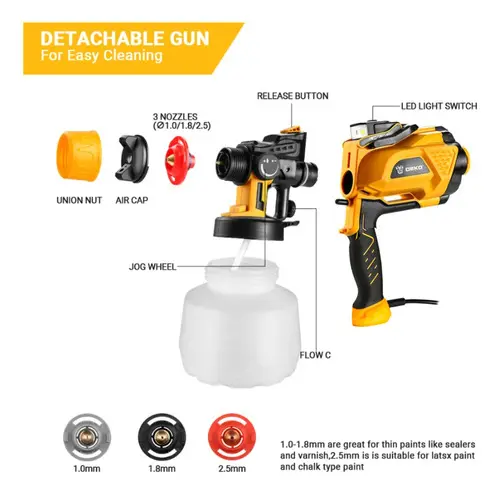 Pistola de Pintura HVLP Deko 600W LED 1,2L 3 Bicos 127/220V