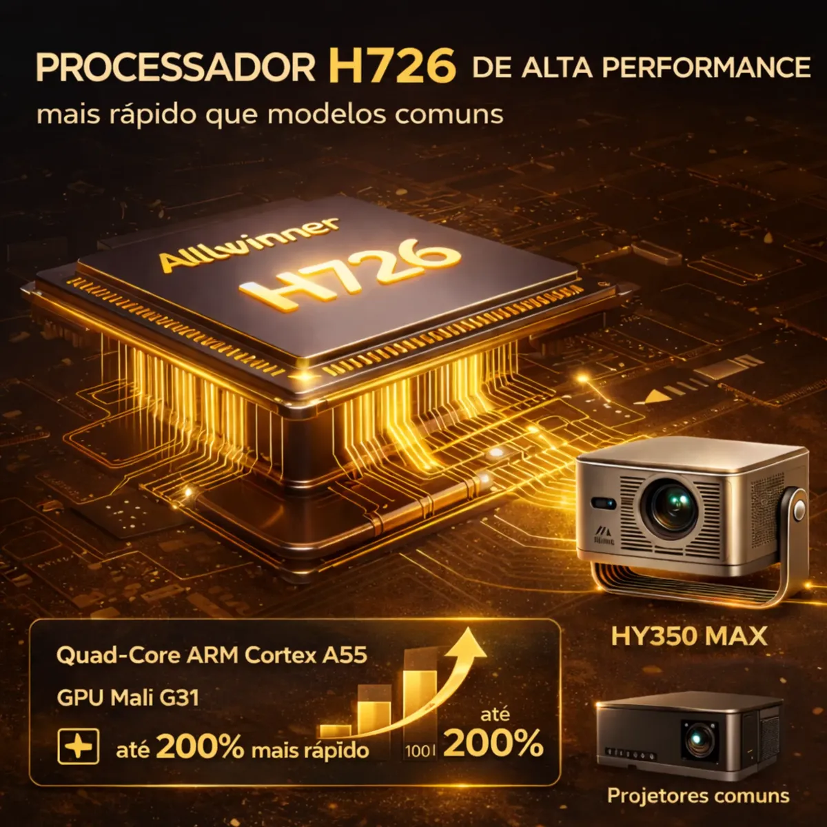 8k Projetor Smart Aliron Hy350 Max Android 14 1080p Nativo
