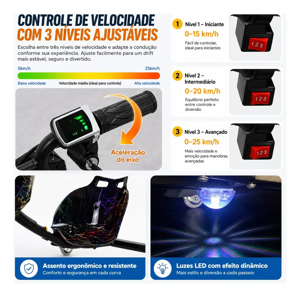 Triciclo Drift Elétrico 350w Bluetooth 100kg 3 Velocidades