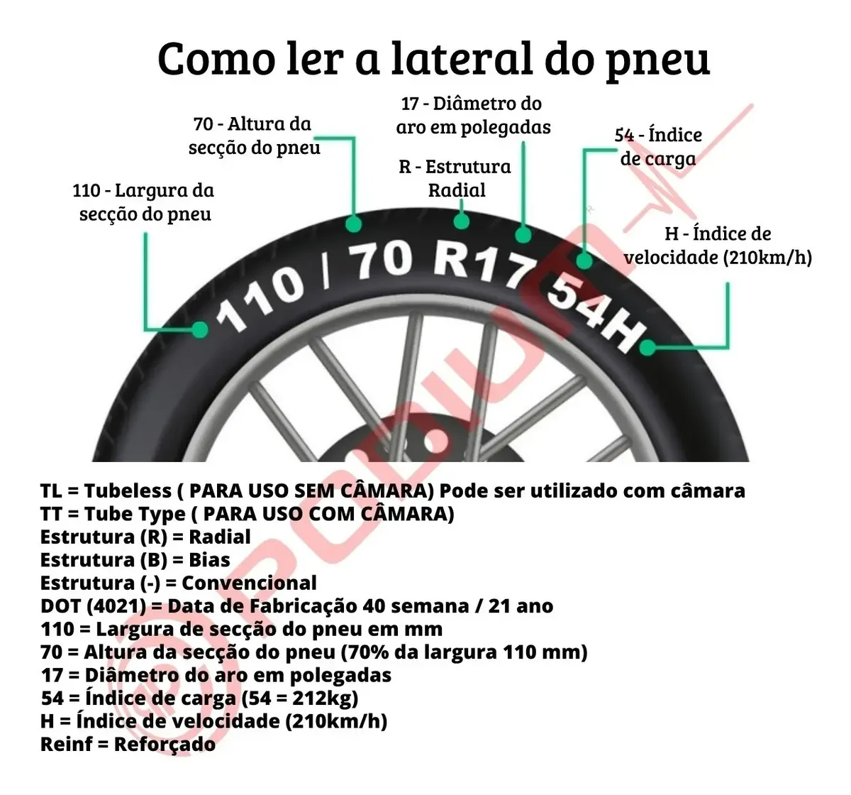 Pneu Titan 160 Michelin 100/80-18 Pilot Street 2 Sem Camara